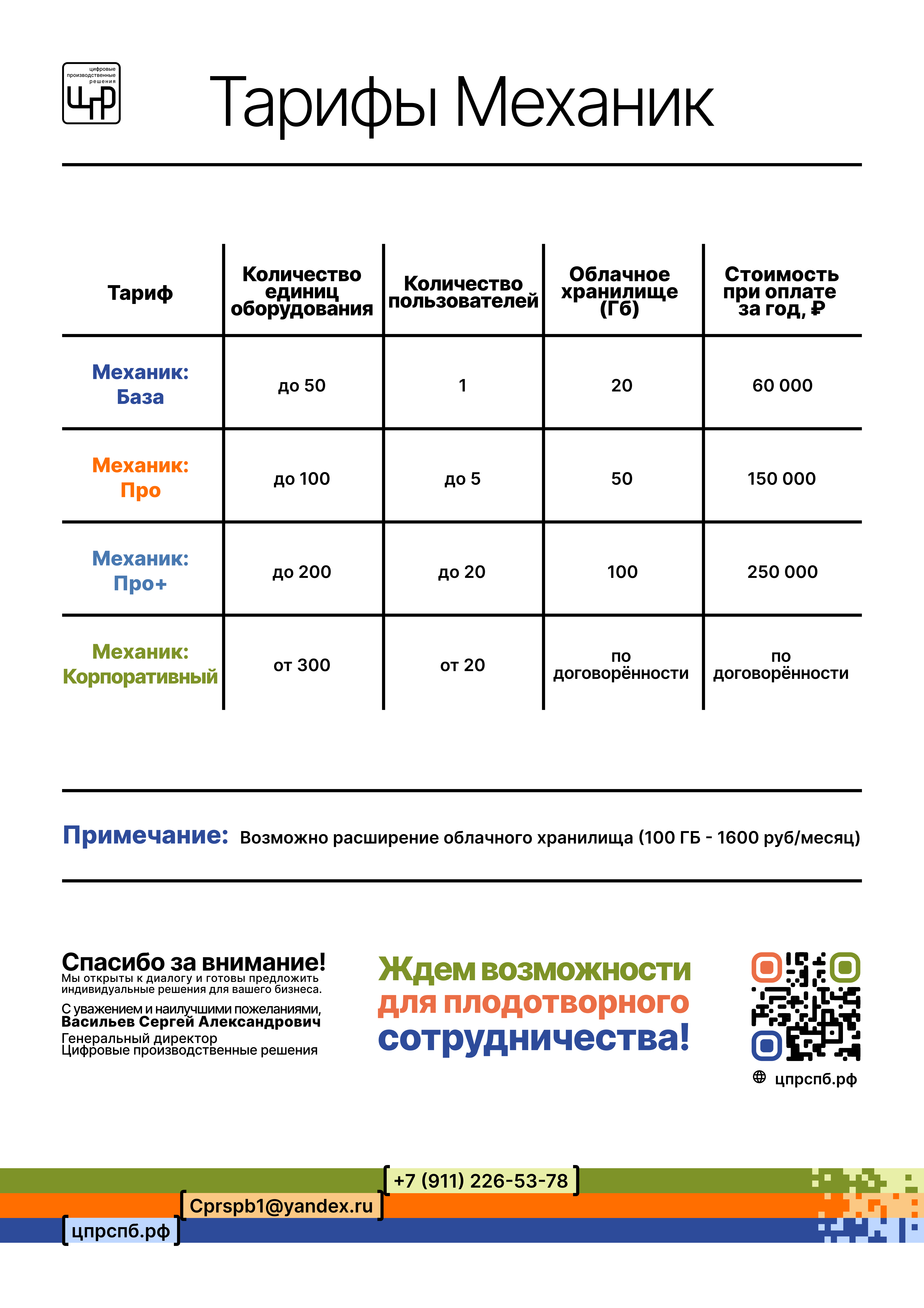 Тарифы Механик