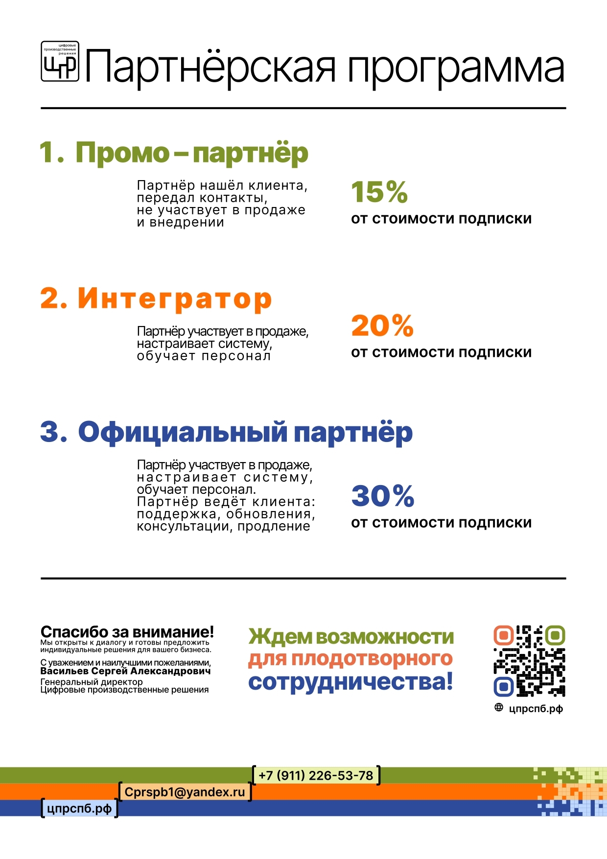 Партнёрская программа условия